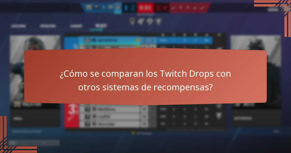 ¿Cómo puedo reclamar mis recompensas de Twitch Drops?